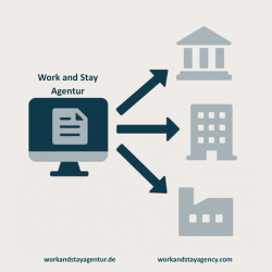 Work-and-Stay-Agency